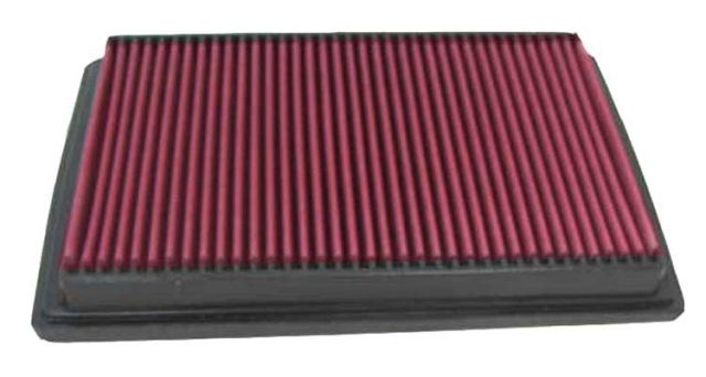 K&N Luftfilter Element